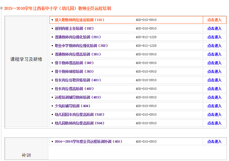 2015～2016學(xué)年江西省中小學(xué)(幼兒園)教師全員遠(yuǎn)程培訓(xùn)